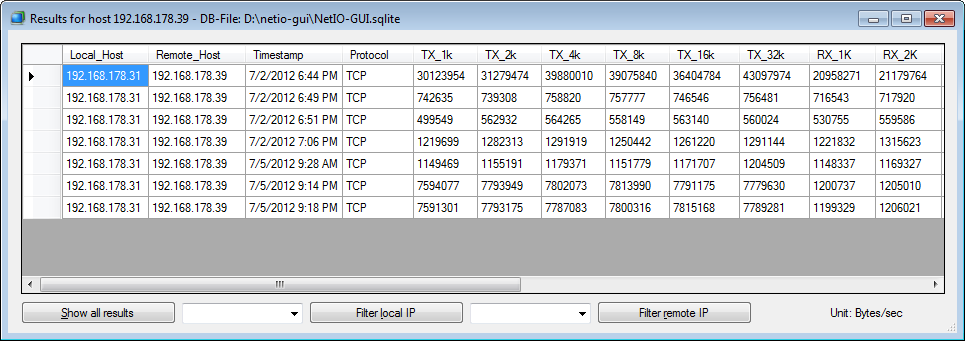 Phần mềm NetIO-GUI